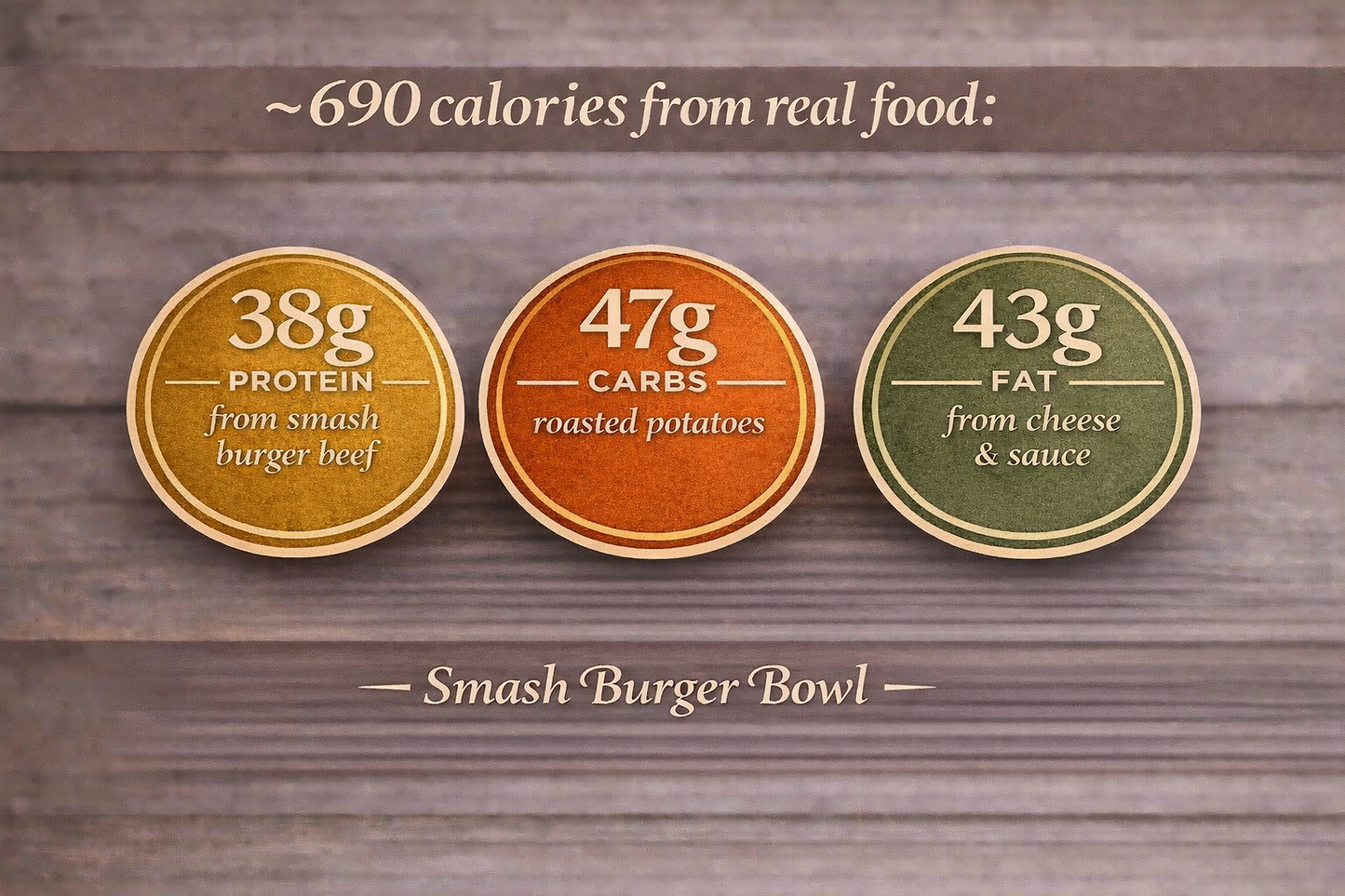 Smash Burger Bowl