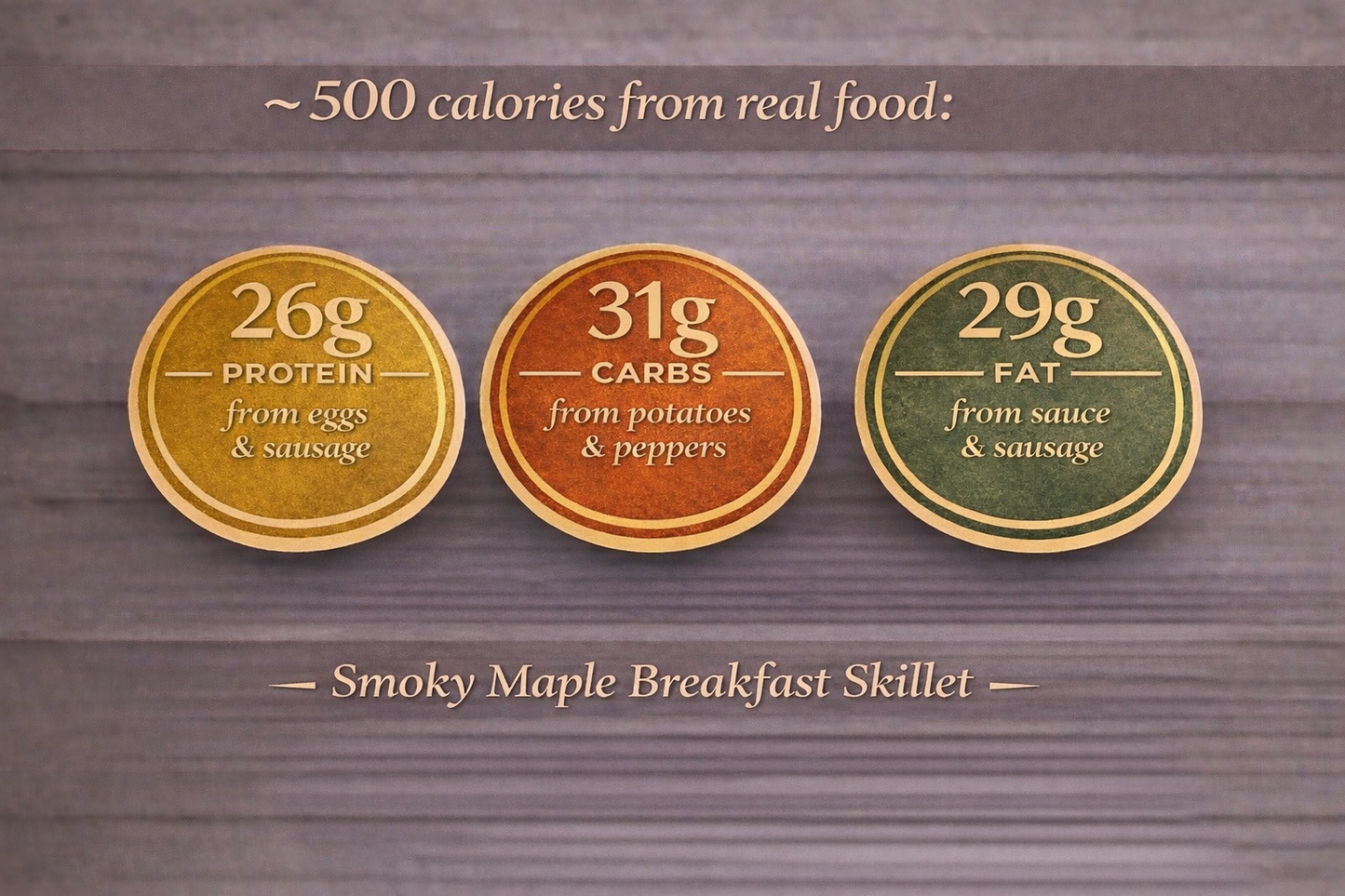 Smoky Maple Breakfast Skillet