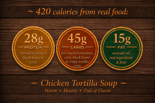 Chicken Tortilla Soup