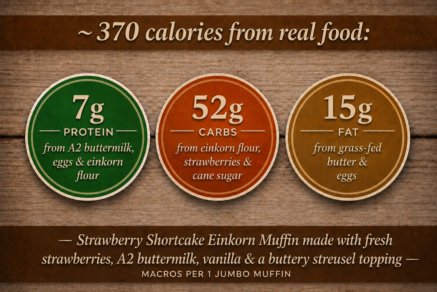 Strawberry Shortcake Einkorn Muffin