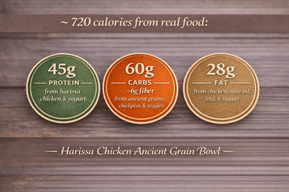 Harissa Chicken Power Bowl