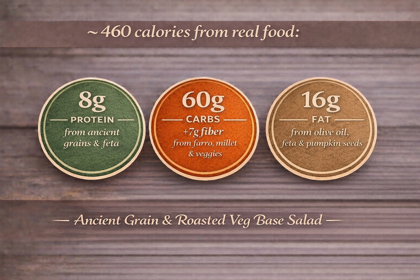 Ancient Grain & Roasted Veg Salad