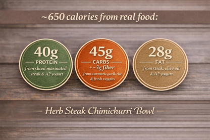 Herb Steak Chimichurri Bowl