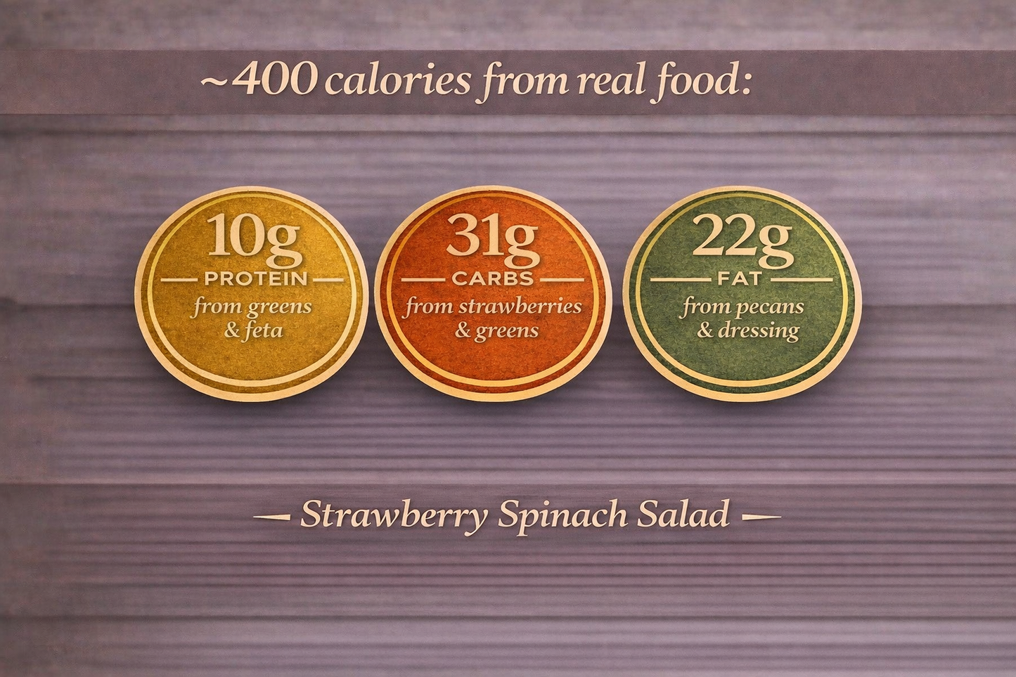 Strawberry Spinach Salad