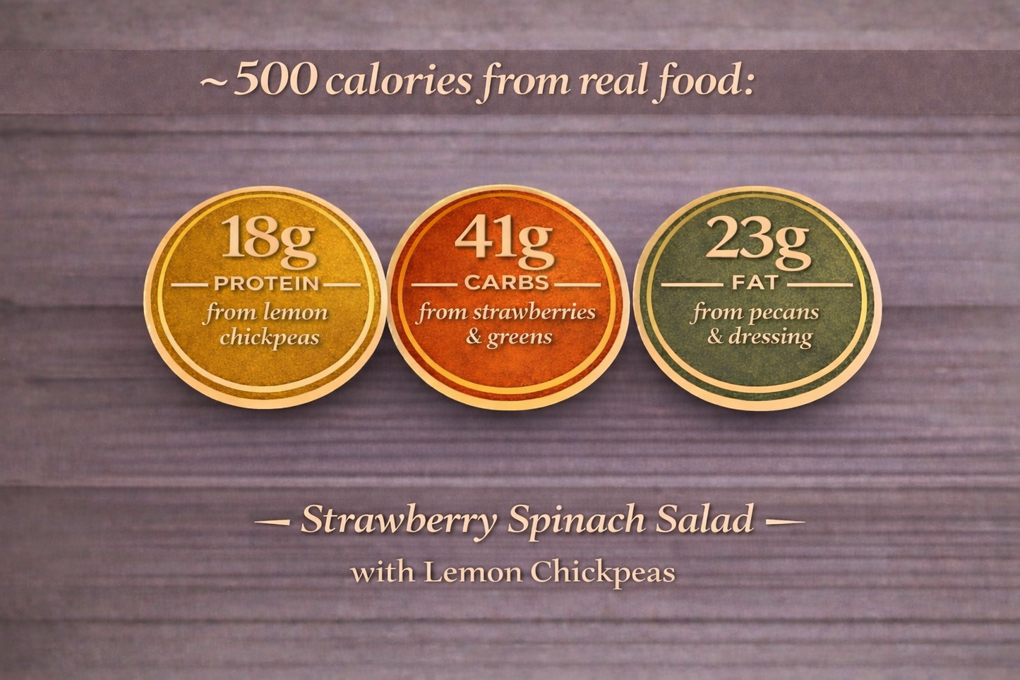Strawberry Spinach Salad