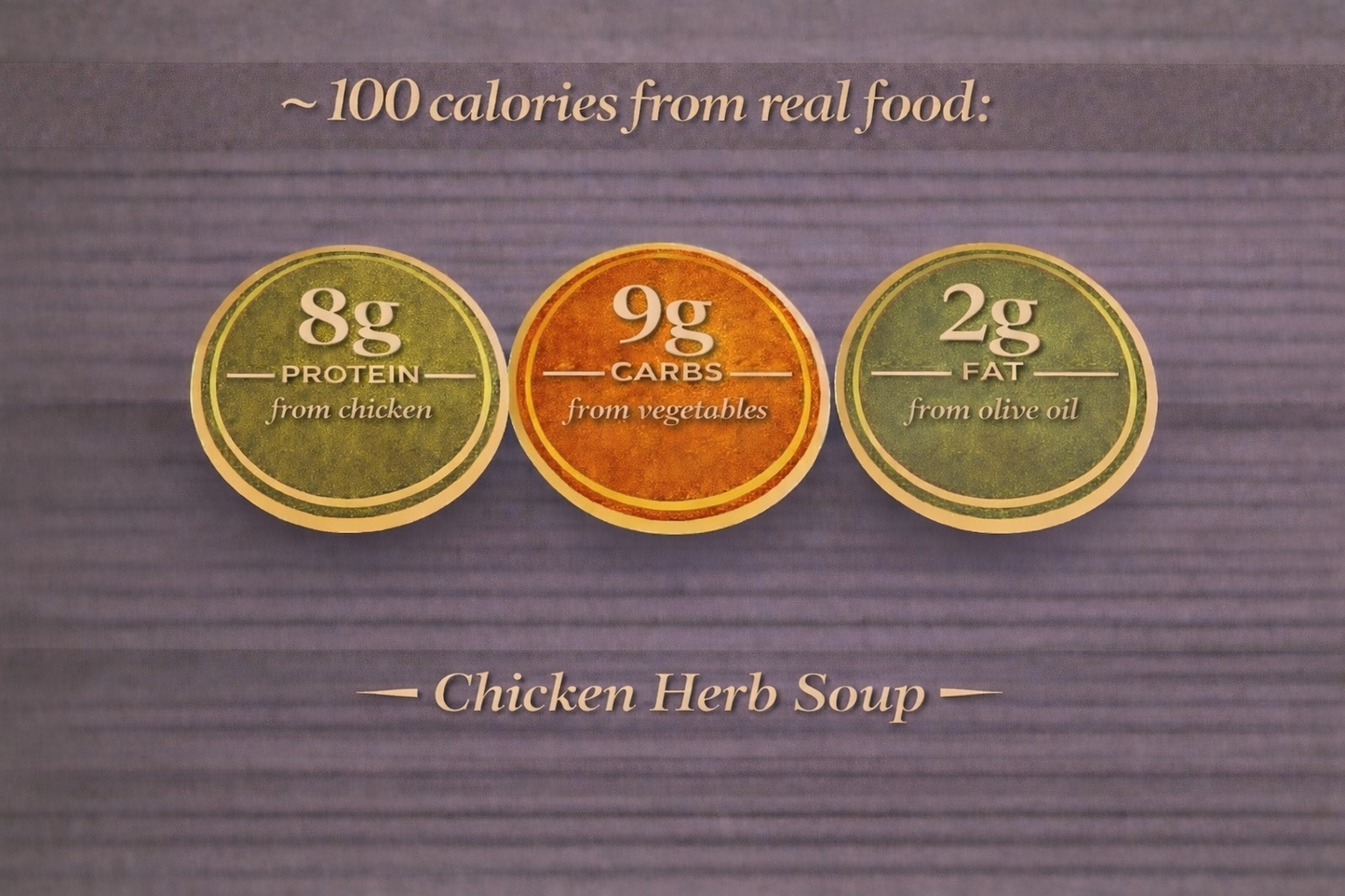 Chicken Herb Soup