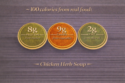 Chicken Herb Soup