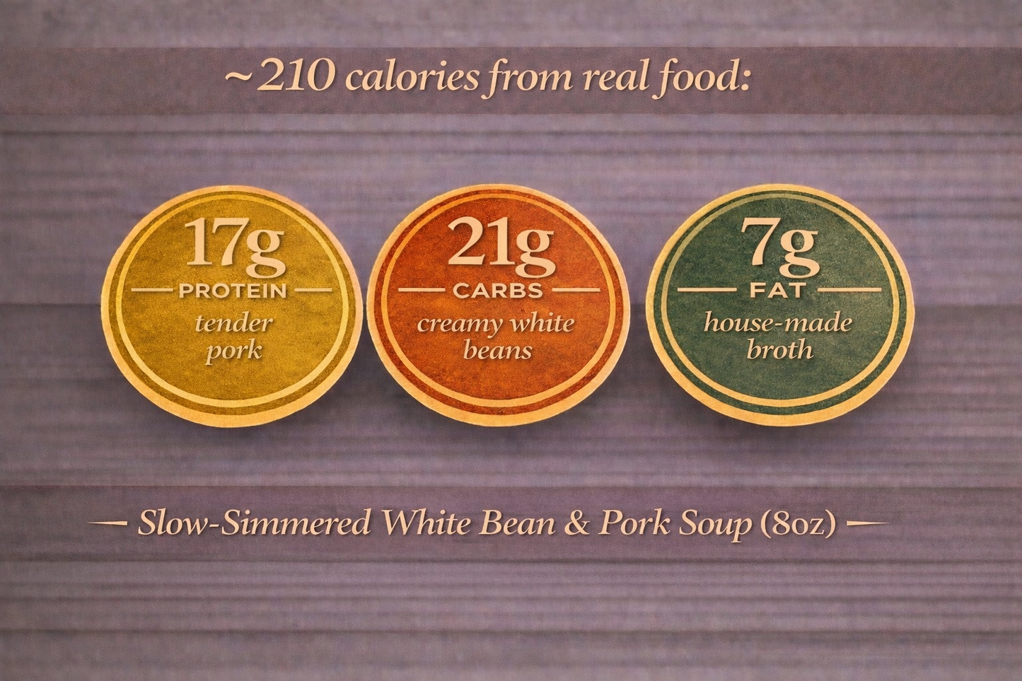 Slow-Simmered White Bean & Pork Soup