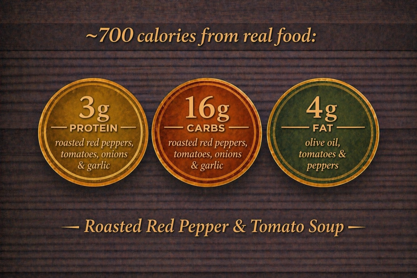 Roasted Red Pepper & Tomato Soup