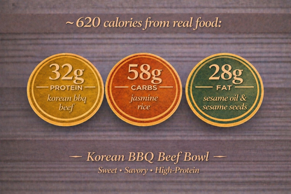 Korean Beef Bowl