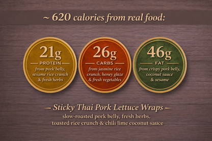 Sticky Thai Pork Lettuce Wraps
