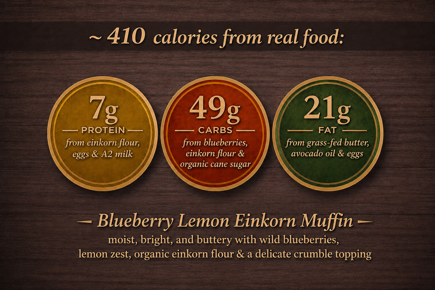 Blueberry Lemon Einkorn Muffins